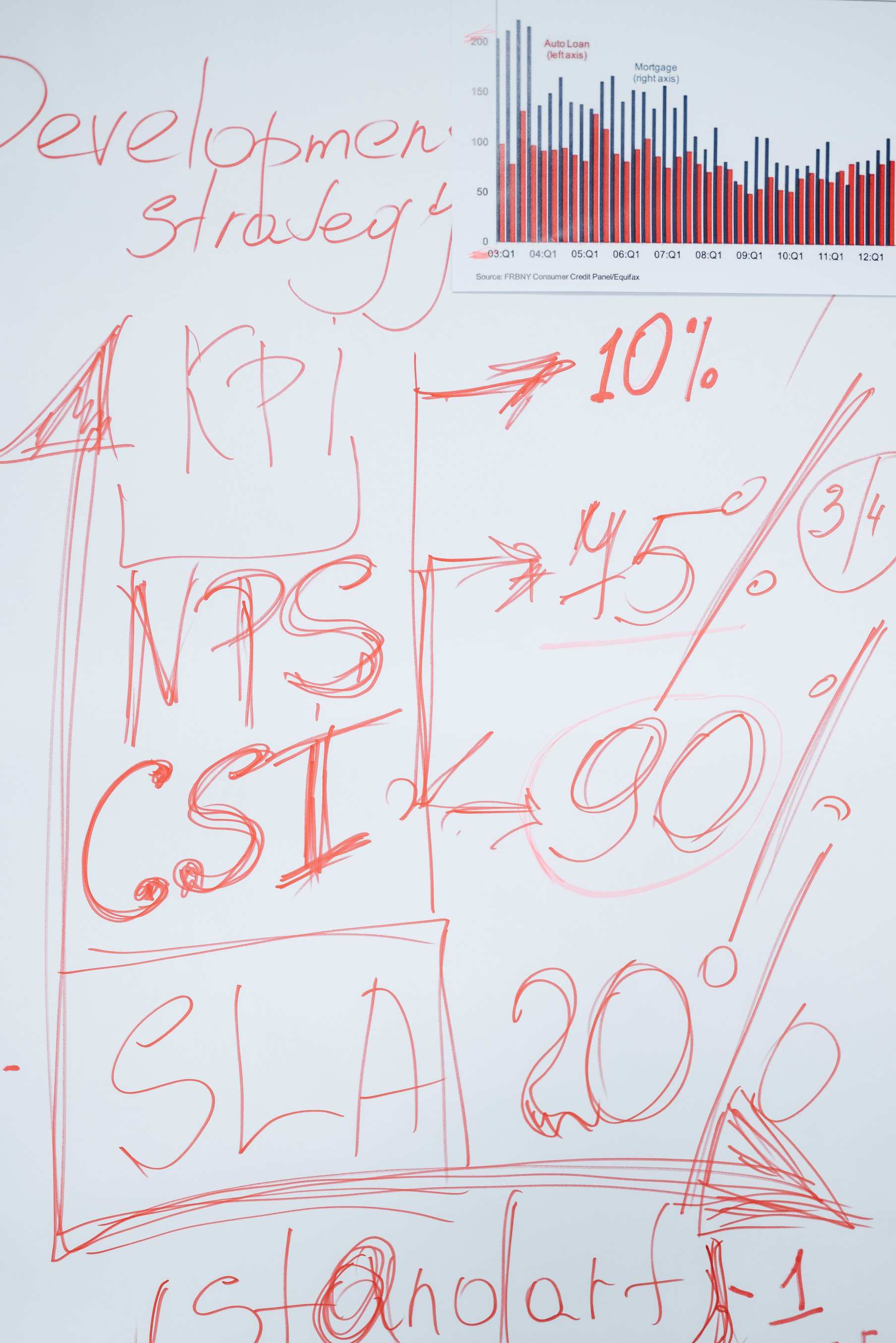 Whiteboard with system diagram sketches in a meeting room, architecture planning